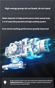 Pistolet à eau haute pression sans fil portable à batterie au lithium électrique ménager WU633, machine à laver de voiture multifonctionnelle - Product Image 3