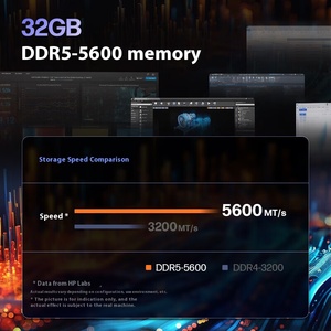 Ordinateur tout-en-un 27 pouces avec écran tactile, Wifi7, processeur Intel Core i5-13400 de 14e génération, écran intégré, 8 Go de RAM, 512 Go de stockage NVMe PCIe, HP One 870 HP One 87 - Product Image 4