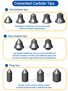 Koiho Better Carbure de tungstène Pièces de machines de construction en acier Carbure de tungstène Planification routière Dents de coupe W6 20x Choix de fraisage - Product Image 6