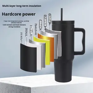Termo de Acero Inoxidable de Tercera Generación de 40 oz con Pajita para Bebidas Calientes/Frías, Apto para <span class=keywords><strong>Lavavajillas</strong></span> y Microondas, para Viajes en Auto - Product Image 3