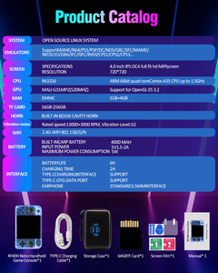 Console di Gioco Portatile Classica Blu RF40H, Retro con Doppio Joystick 3D, Schermo Orizzontale, Supporto PSP Arcade WIFI e HDTV - Product Image 6