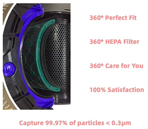 Remplacement Dysons HP04 TP04 DP04 TP05 DP05 <span class=keywords><strong>filtre</strong></span> scellé purificateur d'air <span class=keywords><strong>filtre</strong></span> <span class=keywords><strong>HEPA</strong></span> <span class=keywords><strong>filtre</strong></span> à <span class=keywords><strong>charbon</strong></span> <span class=keywords><strong>actif</strong></span> - Product Image 2
