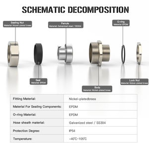 Thép không gỉ ống nối linh hoạt-áp lực cao và khả năng chịu nhiệt độ cho nước dầu khí hệ thống ống nước & công nghiệp sử dụng - Product Image 2