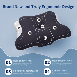 <span class=keywords><strong>Almohada</strong></span> Ortopédica JeeBay con Logotipo Personalizado, Espuma Viscoelástica Transpirable y Refrescante, Alivio de Presión, Alineación Espinal, Cuello Firme - Product Image 3