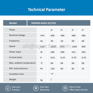 Ventiladores Axiales ebmpapst S4D450-AU01-01 de 450 mm, 340 W, 400 V CA, Ventiladores Eléctricos, Ventiladores de Aire Acondicionado, Ventiladores de Refrigeración Axiales - Product Image 3