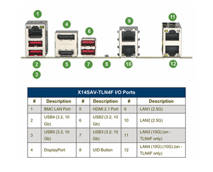 Carte mère de serveur Flex ATX MBD-X14SAV-TLN4F avec socket unique V1 (LGA-1851), prise en charge DDR5, nouvelle livraison rapide, bon prix, Flex ATX - Product Image 2