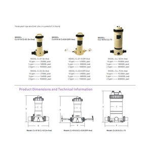 Dispositif de dosage chimique pour la chloration des piscines, adapté aux piscines résidentielles et commerciales. - Product Image 5