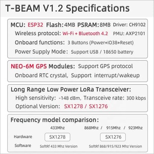 LILYGO TTGO T-Beam V1.2 Carte de Développement <span class=keywords><strong>ESP32</strong></span> avec LoRa SX1276/<span class=keywords><strong>SX1278</strong></span> GPS NEO-6M WiFi pour Module Bluetooth pour Kits Projets - Product Image 6