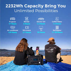 แบตเตอรี่ Lifepo4 สำหรับเก็บพลังงานในบ้าน 3000w สถานีไฟฟ้าพกพา 3kw เครื่องกำเนิดไฟฟ้าพลังงานแสงอาทิตย์ 2400w สำหรับการตั้งแคมป์ - Product Image 2