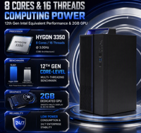 Güvenilir Hygon 3350 8 Çekirdekli 3.0GHz Ofis Masaüstü Paketi | 16 GB RAM, 512 GB NVMe SSD, 2 GB Harici Ekran Kartı, 15L Kasa, 23,8 inç Ekran Seti