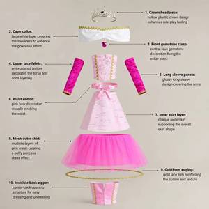 Vestido de Disfraz de Princesa Rosa para Bebé Niña, Material de Poliéster, Adecuado para Fiestas y Actuaciones Escénicas - Product Image 3