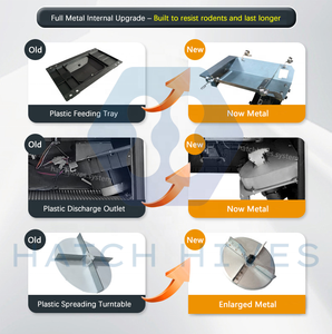 Mangeoire à poisson automatique à fonctionnement mains libres 120w équipement agricole d'aquaculture à large couverture pour étang de grande capacité - Product Image 4