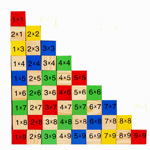 Materiali Didattici Montessori per Matematica, Giocattoli Educativi per Bambini, Tavola di Moltiplicazione in Legno - Product Image 5