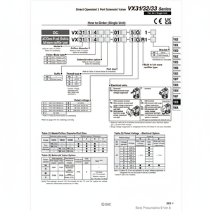 Électrovanne pneumatique SMC Produit de vannes de commande VX3130-02-5DZ1-B - Product Image 1