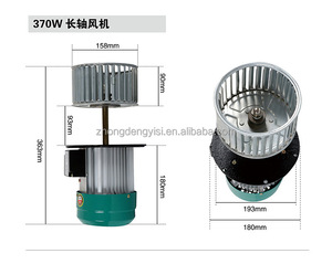 พัดลมแบบแรงเหวี่ยงสแตนเลส - Product Image 5