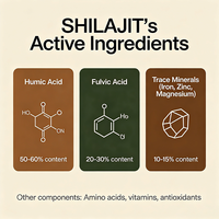 Café Noir Arabica Instantané OEM Personnalisé avec Shilajit et Maca – Aphrodisiaque pour Hommes, Améliore la Vitalité Masculine et Booste l'Énergie