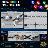 Luz LED RGB Direccionable de 30 mm, WS2811 UCS1903, IP67, Impermeable, Cadena de Luces para Exteriores, Decoración de Paisajes y Festivales