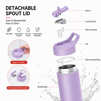 Bouteille d'eau isotherme écologique 500 ml avec base en silicone, paille rabattable, anti-fuite, double paroi sous vide en acier inoxydable, avec poignée
