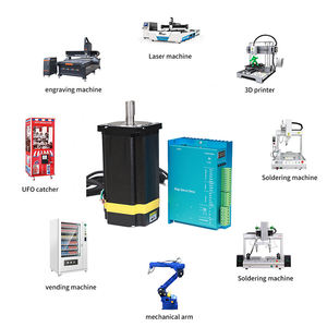 Motore Passo-Passo a Ciclo Chiuso EMTECH <span class=keywords><strong>Nema</strong></span> <span class=keywords><strong>23</strong></span> 3Nm con Freno e Driver, Kit Ibrido per Macchine CNC con Motivo Circolare per Prestazioni Ottimali - Product Image 6