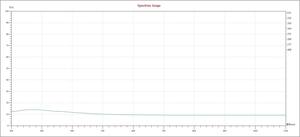 Atténuateur à bande complète 0.01% Filtre atténuateur neutre Diamètre 25.4mm Miroir à densité de gris moyen Miroir à échelle de gris ND Miroir à échelle de gris Filtre ND - Product Image 6