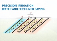 Système de fertilisation YATUN IOT Bypass, système d'irrigation à grande échelle, machine à fertiliser multicanal, système de dosage d'engrais
