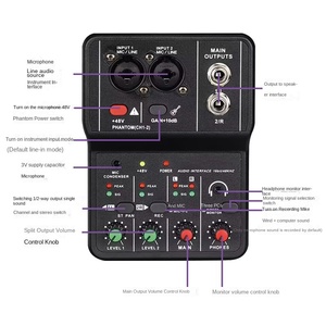 มิกเซอร์บันทึกเสียงคาราโอเกะแบบพกพา ยี่ห้อ <span class=keywords><strong>TEYUN</strong></span> Q-12 รุ่นปี 2024 ผลิตในจีน สำหรับควบคุมเสียงและผสมเสียง - Product Image 4