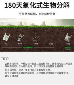 Sacs poubelles biodégradables et compostables personnalisés par TM Factory, résistants, grande capacité (55, 60, 95, 100 gallons), noirs, pour supermarchés. - Product Image 6