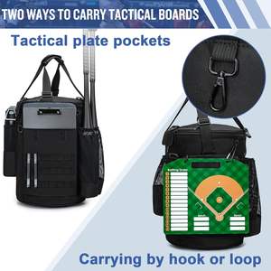 กระเป๋าทรงถังของทีมกระเป๋าทรงโค้ชซอฟต์บอลพร้อมถังที่นั่งแบบบุนวมพร้อมกระเป๋าหุ้มฉนวนและที่ใส่หมวกกันน็อคแบบซ่อน - Product Image 2