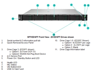 HPE ProLiant Gen12 DL320แร็ค1U CTO P75217-B21เซิร์ฟเวอร์ - Product Image 3