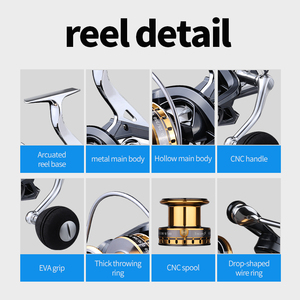 CHILENT Spinning Reel GL2800-12000 Full Metal Carp Reel 6BB 4.6:1 12KG Max Drag Saltwater Long Shot Distant Wheel Fishing Reel - Product Image 4