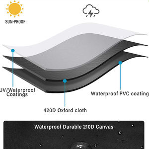 लॉक-होल के साथ सार्वभौमिक वाटरप्रूफ मोटरसाइकिल कवर और सुरक्षा भंडारण बैग पूर्ण कवरेज मोटर बाइक कार सहायक - Product Image 4