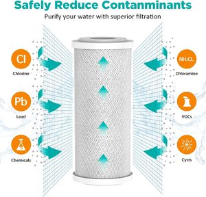 Oem yếu tố Jumbo 10 20 inch dừa Carbon CTO Lọc Cartridge cho Clo loại bỏ xử lý nước uống - Product Image 6