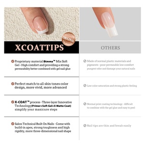 XCOATTIPS Uñas Postizas Largas Cuadradas al por Mayor, Puntas Francesas Negras de Gel Suave, Uñas Adhesivas de Calidad Profesional para Salón - Product Image 5