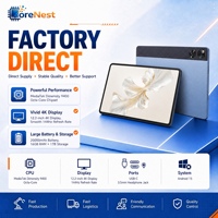 CoreNest Pad Pro 12.2 Inch Tablet Dimensity 9400 Octa Core 16GB RAM 1TB ROM 4K OLED 144Hz Android Tablet PC 5G WiFi 6E Pad