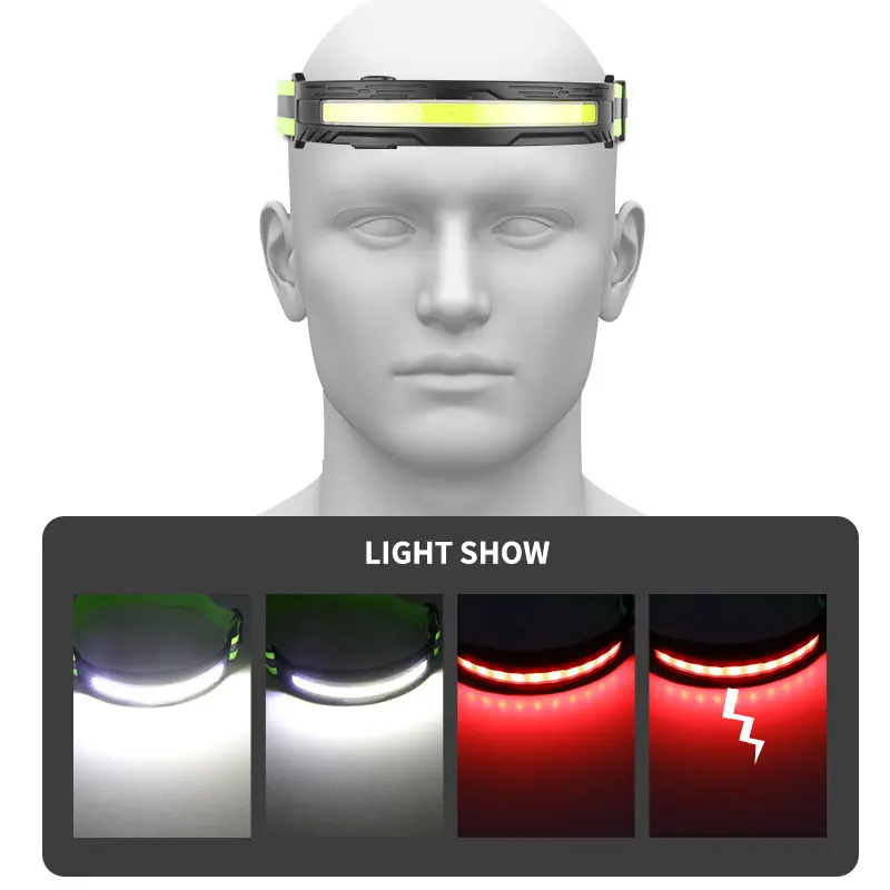 Acil ışık ayarlanabilir kafa bandı ile çalışan güvenlik yansıtıcı elastik şeritler için COB yüksek yansıtıcı şarj edilebilir kafa lambası