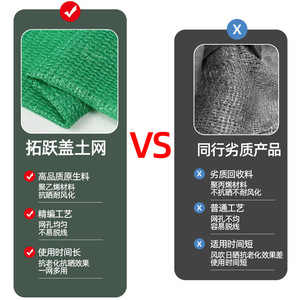 Tuoyue Soil Cover Netting 60in+ Woven Anti-Aging Dustproof Geotextile for Construction Site Windbreak - Product Image 1
