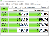 SSD SATA III da 2.5 Pollici 1TB 2TB 550MB/s, Unità a Stato Solido Interna a Prezzo All'Ingrosso, Consegna Rapida per Desktop e Laptop