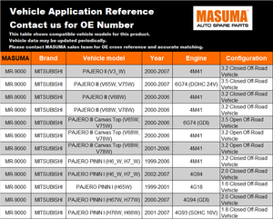 Embout de biellette de direction MR-9000 MASUMA, composants de suspension automobile, biellette de direction intérieure pour MITSUBISHI - Product Image 2