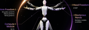Robot Humanoide Unitree Destiny Awakening con Rostro Hiperrealista, 31DOF, Alta Capacidad de Carga, Robot Interactivo con IA - Product Image 3
