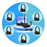 Headset Nirkabel OMFox Harga Pabrik untuk PC TV, Qualcomm ENC BT 5.5 Tipe-C IPX-3 Tahan Air, Mikrofon Eksternal, Bersertifikasi CE/FCC