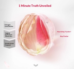 ผลิตภัณฑ์โยนิ ผลิตภัณฑ์บำรุงผิวสำหรับจุดซ่อนเร้นของผู้หญิง แคปซูลบำรุงผิว ป้องกันความแห้งกร้าน เอสเซนส์ เมเดน แดน - Product Image 5