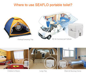 Youpin sea aflo — panneaux de toilette, Mobile, facile à entretenir et à nettoyer, pour Camping, caravane, salle de bain - Product Image 4