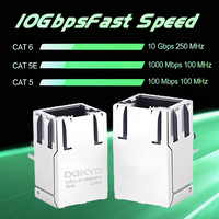 DGKYD - Conector Hembra RJ45 CAT6a con Carcasa Negra LCP, LED Verde-Naranja/Amarillo, Entrada Lateral, para Racks de Servidores de Centros de Datos, Funcionamiento Continuo 24/7