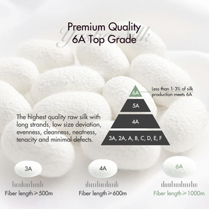 Vendita calda della fabbrica <span class=keywords><strong>stampa</strong></span> personalizzata diretta 100% pura federa di seta di gelso maschera per gli occhi in seta scricchiolante Set regalo per il riscaldamento della casa - Product Image 3