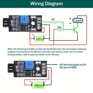 Sensor de Humedad del Suelo con Sonda Resistente a la Corrosión, Salida de Señal Digital y Analógica para - Product Image 2