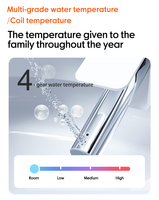 Wellblue Smart Bidet Housse de siège de toilette Couvercle de toilette avec siège de bidet chauffant et télécommande