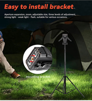 Mini lampe de poche rechargeable 4000LM Lumière RVB Magnétique avec clip de chapeau Lampe torche Batterie Li-ion 2000mah Multifonction