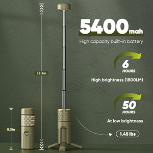 <span class=keywords><strong>Linterna</strong></span> LED recargable <span class=keywords><strong>verde</strong></span> para actividades al aire libre con luz blanca impermeable IP54 brillante - Product Image 5