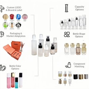 Flacons pulvérisateurs pour cheveux rechargeables vides 30ml 50ml 80ml 100ml, en verre brun mat <span class=keywords><strong>beige</strong></span> rose, pour cosmétiques, toner et lotion - Product Image 4