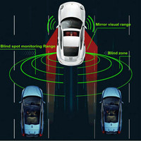 Système de détection d'angle mort par radar 77 GHz pour automobile avec ADAS et étanchéité